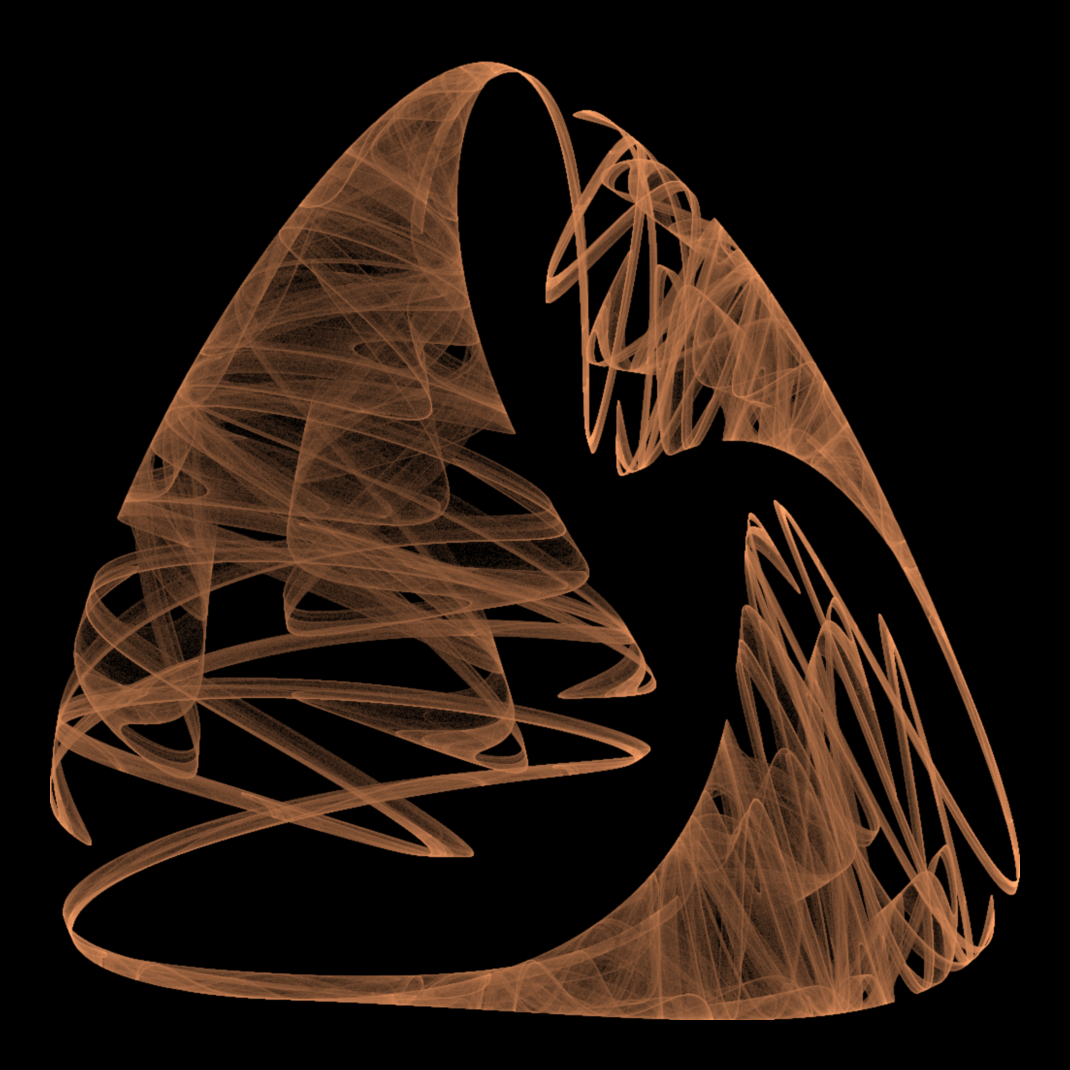 Strange attractor 6