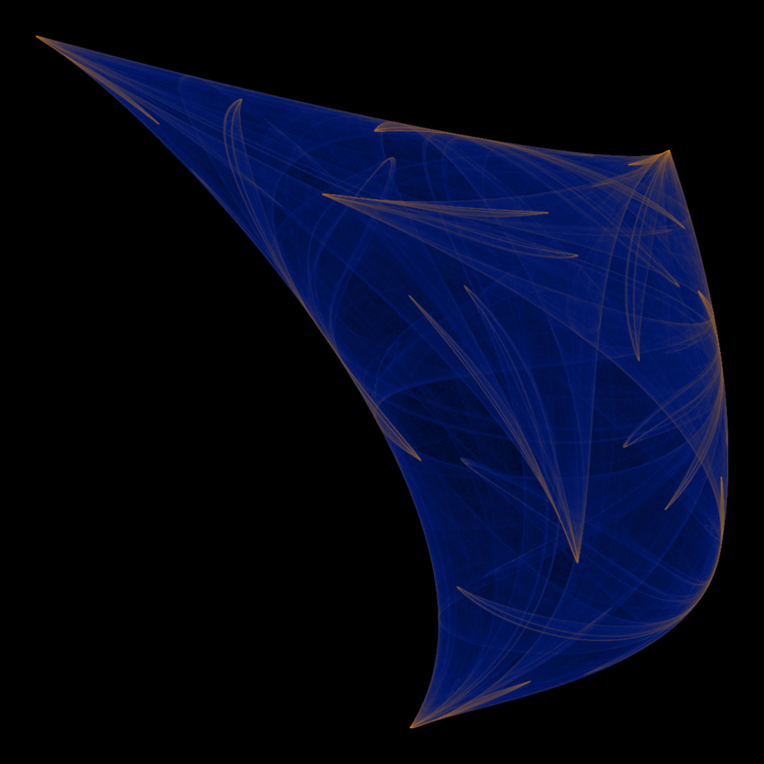 Strange attractor 4